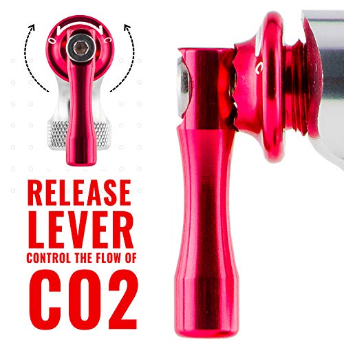 CO2 Inflator