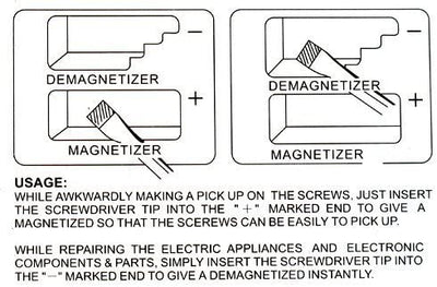 Precision Magnetizer and Demagnetizer - for Screwdrivers, Screws, Drill Bits, Sockets, Nuts, Bolts, Nails, Drivers, Wrenches, Tweezers, and Other Steel Tools