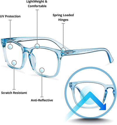 Readerest blue-light-blocking-reading-glasses-light-blue-0-50-magnification