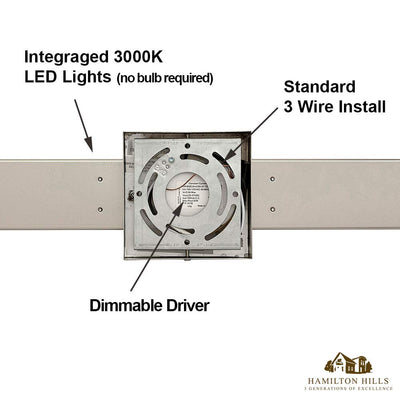 Hamilton Hills NEW Squared Capped End Modern Frosted Bathroom Vanity Light Fixture