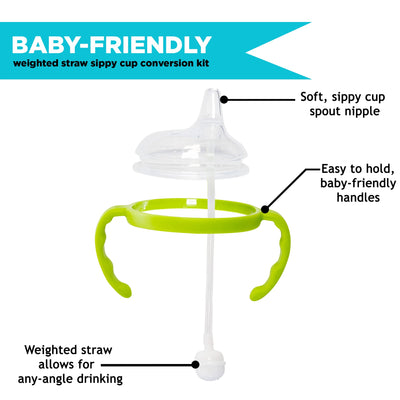 Soft Spout Transition Sippy Cup Kit for Comotomo Baby Bottles | Conversion Kit Fits 5