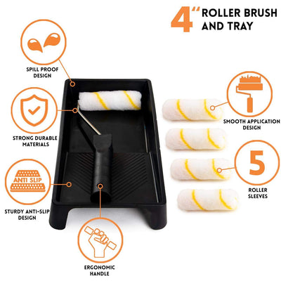 All in One Paint Roller Set - Paint Rollers for Walls and Ceilings, Paint Pads, Paint