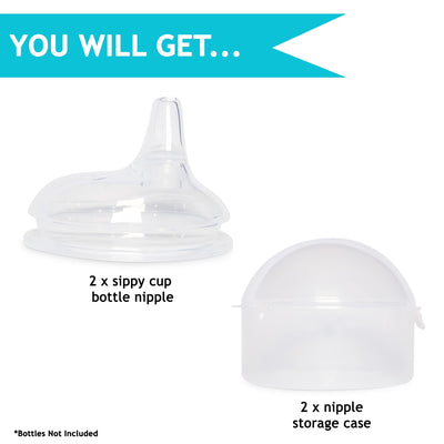 Soft Spout Sippy Cup Bottle Nipples for Comotomo Baby Bottle, 2 Pack | Fits 5 Ounce and 8