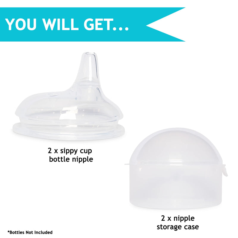 Soft Spout Sippy Cup Bottle Nipples for Comotomo Baby Bottle, 2 Pack | Fits 5 Ounce and 8