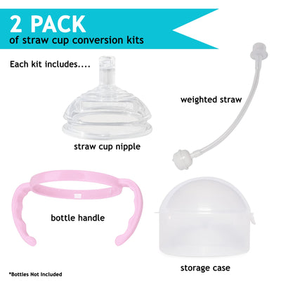 Straw Transition Cup Kit for Comotomo Baby Bottles | Conversion Kit Fits 5 Ounce and 8