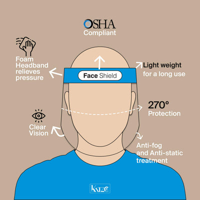 Katzco Reusable Face Shields - Clear Full Face Visor Mask - Face and Head Coverage - Ideal