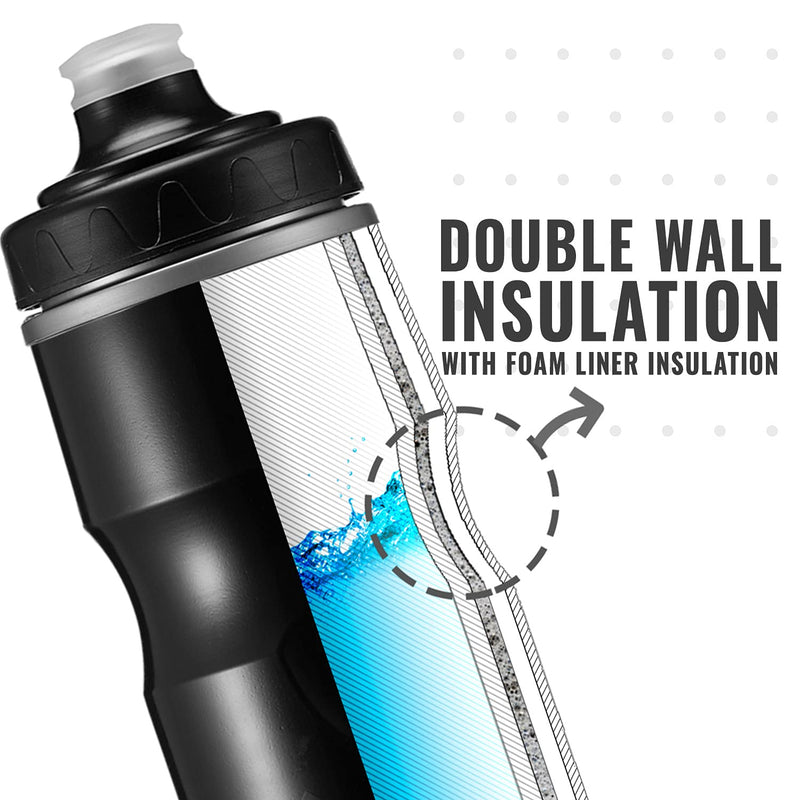 Insulated Water Bottle