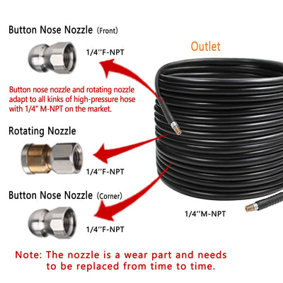 EDOU Nozzle Replacement Kit for Pressure Washer