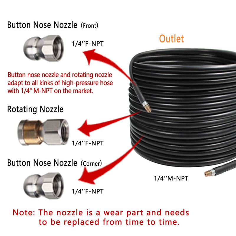 EDOU Nozzle Replacement Kit for Pressure Washer