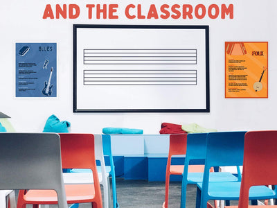 Music Genre Posters For Classroom - Music Classroom Decorations 10 Pack. Music Education