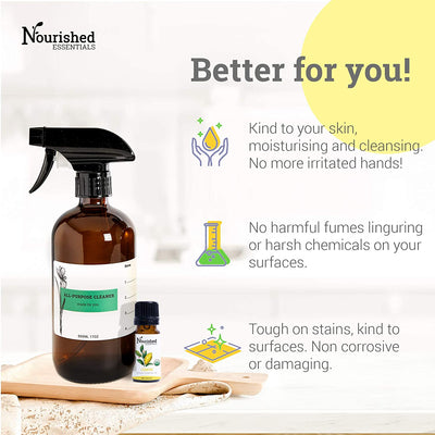 Wellness Maker Multi-Purpose Cleaner Kit - Make Your Own Natural Household Cleaning Spray