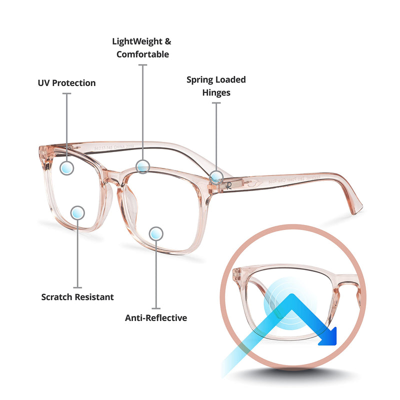 Readerest Blue Light Blocking Reading Glasses (Blush, 0.75 Magnification) Computer