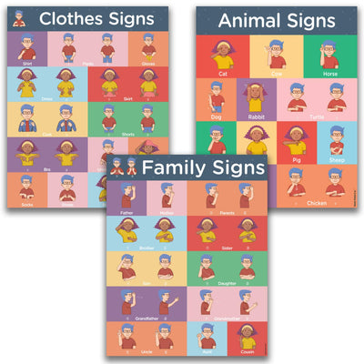 Sign Language Posters for Classroom - 3 Pack Includes: Family, Clothes, and Animal Sign