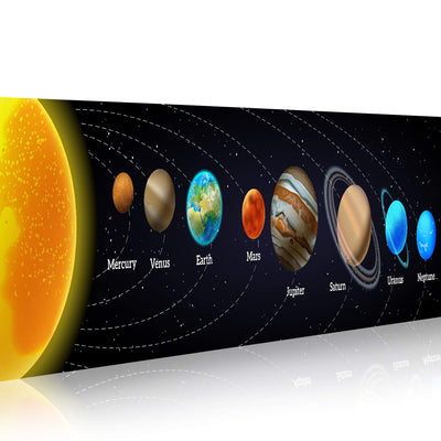 Bigtime Signs Solar System Poster Science Banner 16 inch x 6 feet with Detail Stats