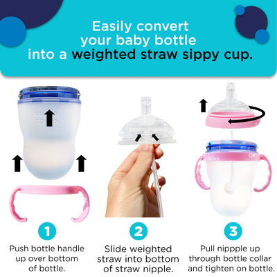 Straw Transition Cup Kit for Comotomo Baby Bottles | Conversion Kit Fits 5 Ounce and 8