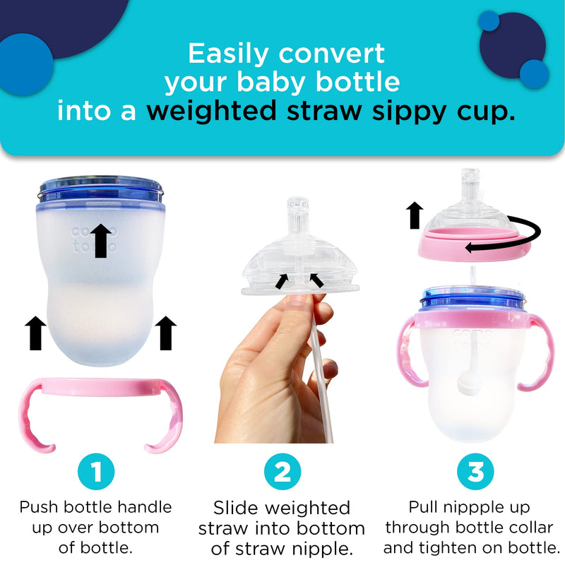 Straw Transition Cup Kit for Comotomo Baby Bottles | Conversion Kit Fits 5 Ounce and 8