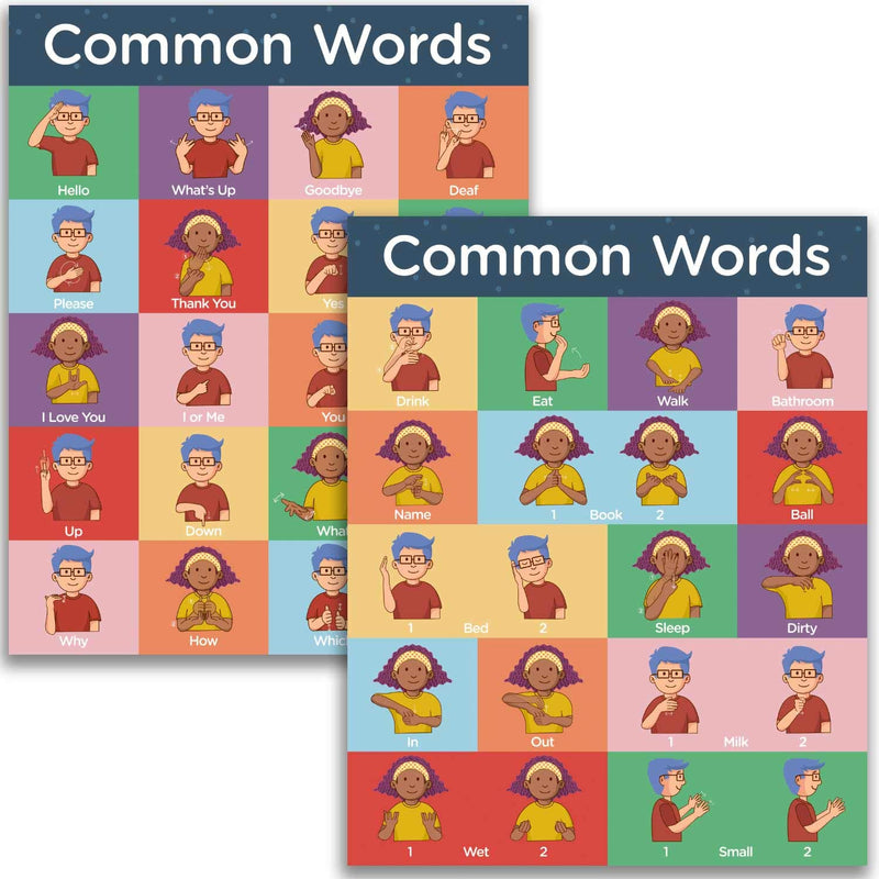 Sign Language Posters for Classroom - 2 Pack Includes Everyday and Commonly Used Words