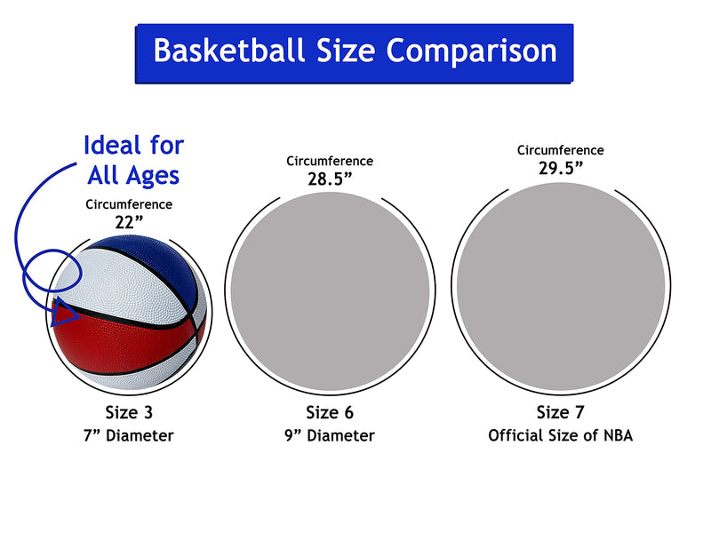 Red, White & Blue Mini Basketball Set for Pop A Shot Basketball Arcade Games | Size 3, 7