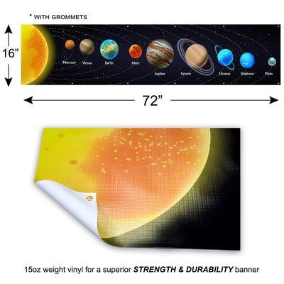 Bigtime Signs Solar System Poster Science Banner 16 inch x 6 feet with Detail Stats