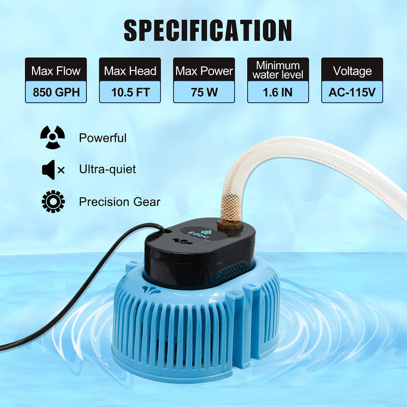 EDOU Submersible Swimming Pool Cover Pump - Ideal for Draining Water Above Ground and In