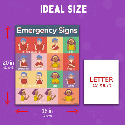 American Sign Language Posters for Classroom  1 Emergency Sign Language Chart for Kids