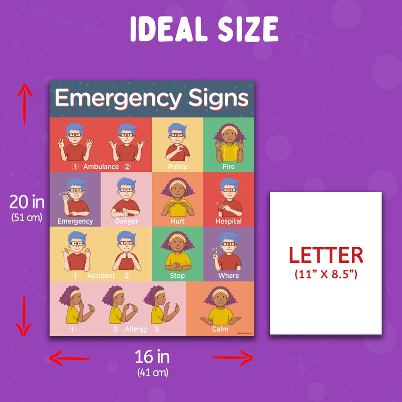 American Sign Language Posters for Classroom  1 Emergency Sign Language Chart for Kids