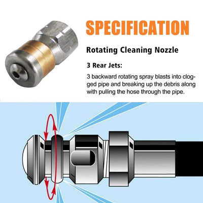 EDOU Nozzle Replacement Kit for Pressure Washer