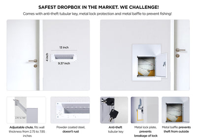 Drop Slot Safes Key Drop Box Mail Slots for Walls This Tall Wall Safe Dual Access Dropbox