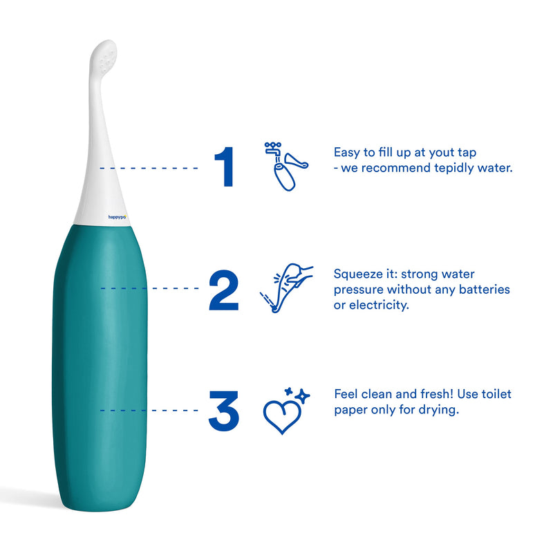 The Original HAPPYPO XL Portable Bidet with 50% More Volume (Color: Petrol) with Cap