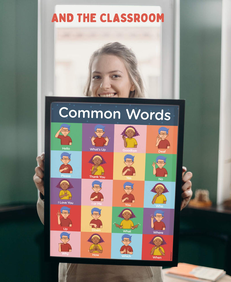 Sign Language Posters for Classroom - 2 Pack Includes Everyday and Commonly Used Words