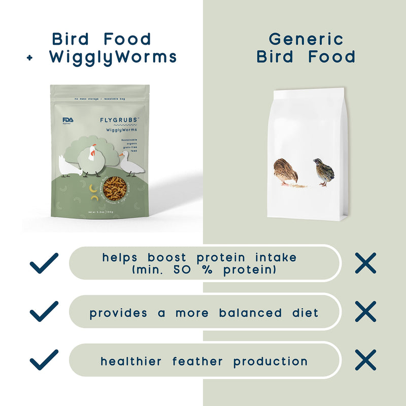 Wigglyworms Organic Mealworms Chicken Treats (35 Oz 10 Oz 30 Oz) High Protein