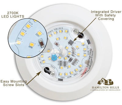 New Modern Round LED Ceiling Light | Contemporary Sleek Circular Design | Frosted Fixture