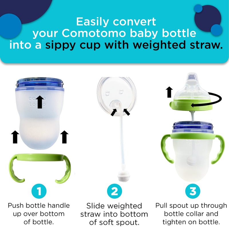 Soft Spout Transition Sippy Cup Kit for Comotomo Baby Bottles | Conversion Kit Fits 5