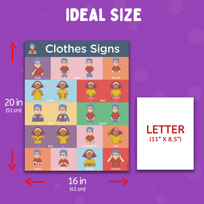 Sign Language Posters for Classroom - 3 Pack Includes: Family, Clothes, and Animal Sign