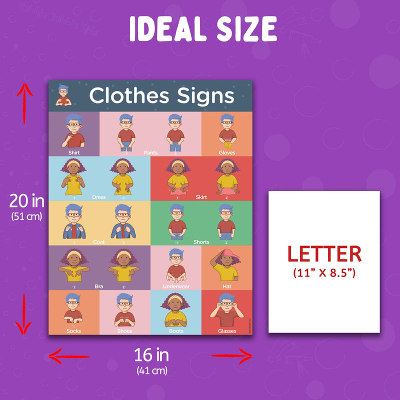 Sign Language Posters for Classroom - 3 Pack Includes: Family, Clothes, and Animal Sign