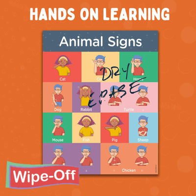 Sign Language Posters for Classroom - 3 Pack Includes: Family, Clothes, and Animal Sign