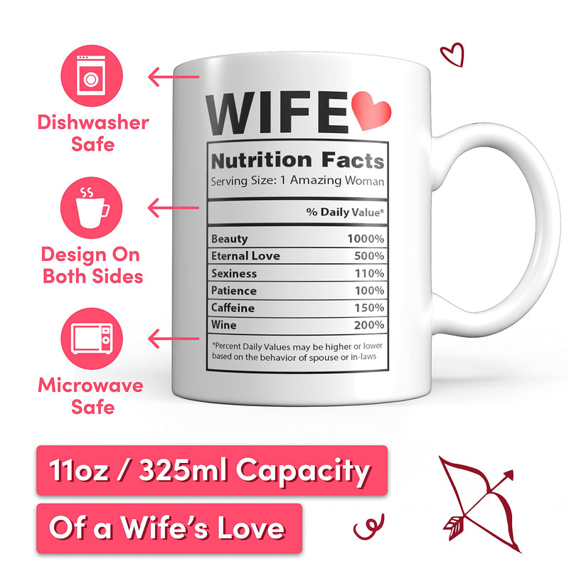 Coffee Mug for Wife - Gift for Women - Stocking Stuffer Ideas for Best Wife - Cute