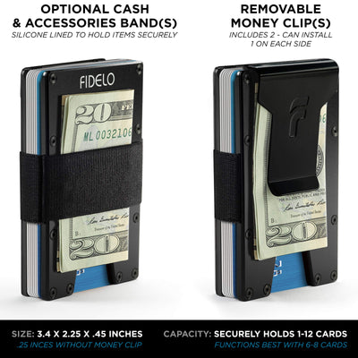 Fidelo Minimalist Wallet For Men - Slim RFID Credit Card Holder Money