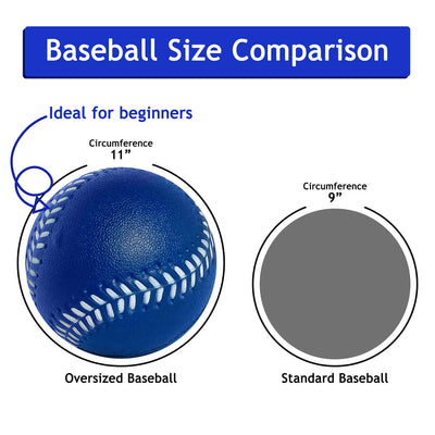 Toddler & Little Kids Oversized Foam Baseballs | Perfect for use as Safe & Soft Kids