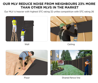 Soundproofing Material Mass Loaded Vinyl Soundproofing Wall Soundproof Floor Outdoor Sound