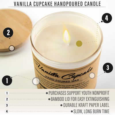 Prosumer's Choice Vanilla Cupcake Hand Poured Small Batch Soy Wax