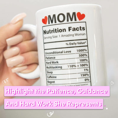 Mom Mug Birthday Gift From Daughter - Stocking Stuffer Ideas For The World'S Best Mom