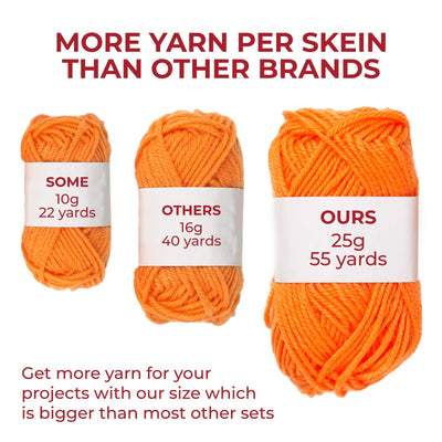 Mind My Thread 20 Skeins Acrylic Yarns for Crochet