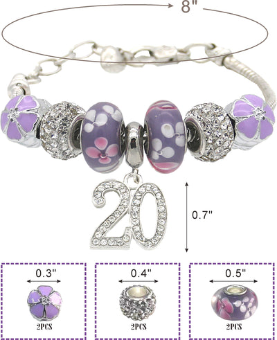 20th Birthday Gifts for Women, 20 Birthday, 20th Birthday Gifts for Girls, 20 Birthday