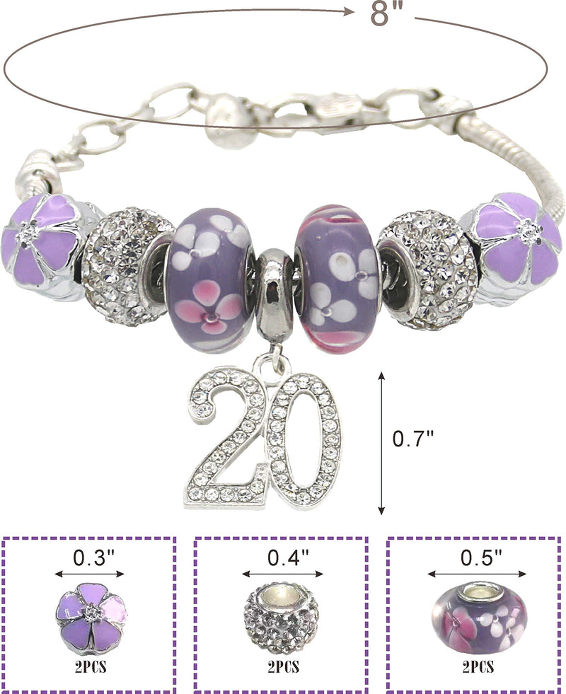 20th Birthday Gifts for Women, 20 Birthday, 20th Birthday Gifts for Girls, 20 Birthday