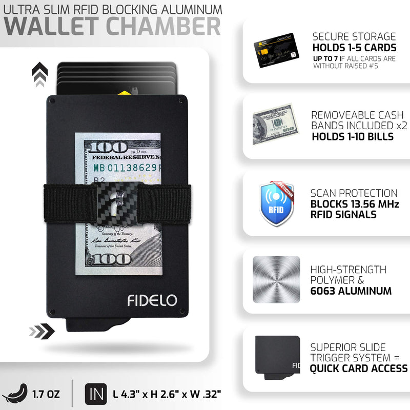 Minimalist Wallets Card Wallet - Hybrid Rfid Wallets For Men Slim Wallet