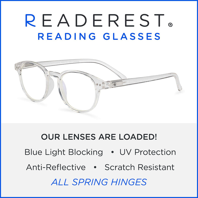 Round-Blue-Light-Blocking-Reading-Glasses-Clear-2-25-Magnification-Computer-Glasses