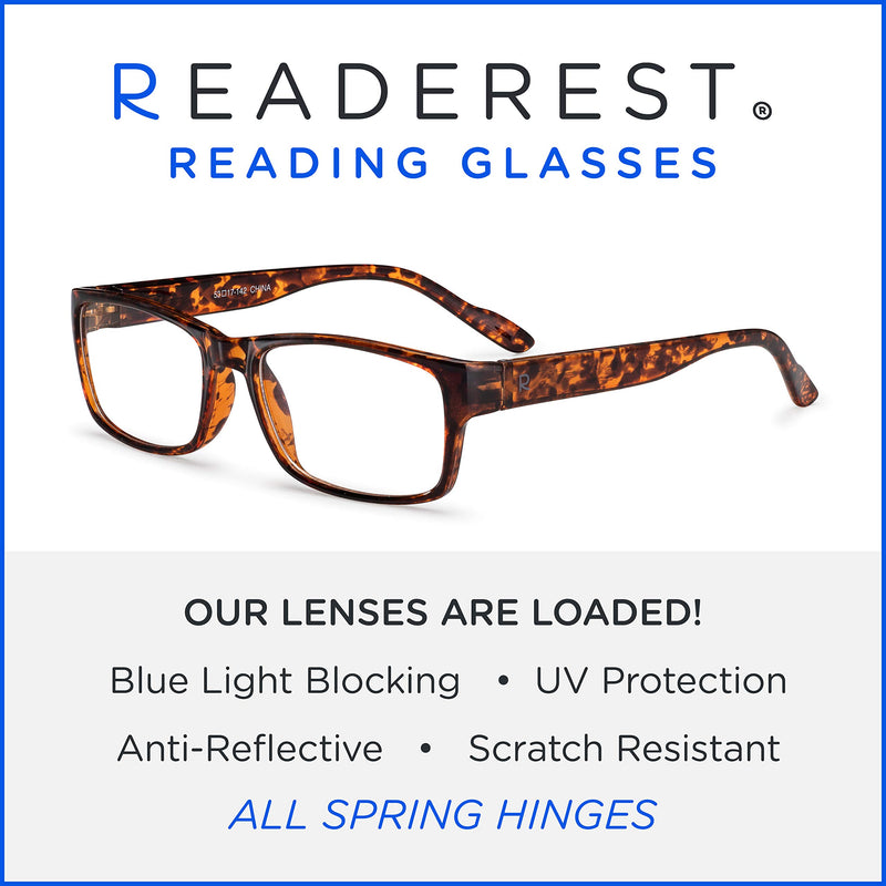 Blue-Light-Blocking-Reading-Glasses-Tortoise-1-75-Magnification Anti Glare