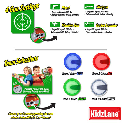 Kidzlane Laser Tag Guns Set of 4 | Lazer Tag Guns for Kids with 4 Team Players | Indoor