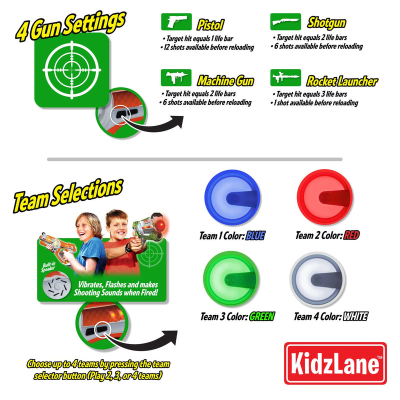 Kidzlane Laser Tag Guns Set of 4 | Lazer Tag Guns for Kids with 4 Team Players | Indoor